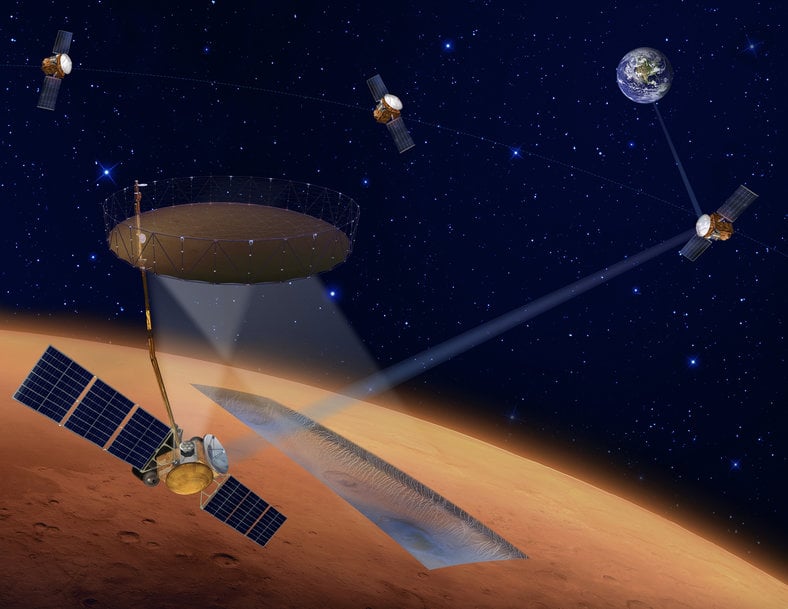 THALES ALENIA SPACE TO DEVELOP COMMUNICATIONS SYSTEM FOR INTERNATIONAL MARS ICE MAPPER MISSION